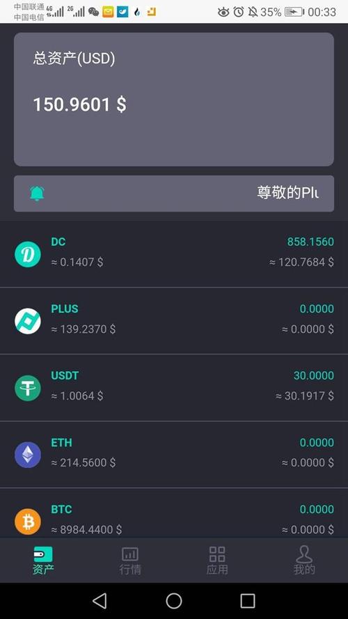 blue怎么注册？btc钱包怎么申请-图1