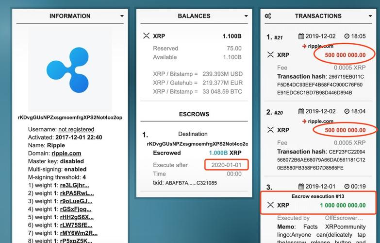 imkey支持哪些币种？瑞波钱包发送比特币-图2