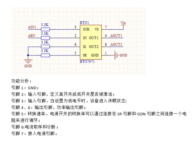 btn芯片引脚定义？btn钱包同步太大-图2