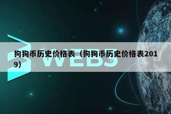 狗狗币的发行量是多少？狗狗币钱包有多少兆-图2