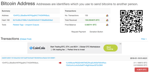 btc怎么兑现？BTC钱包地址转出查找-图2