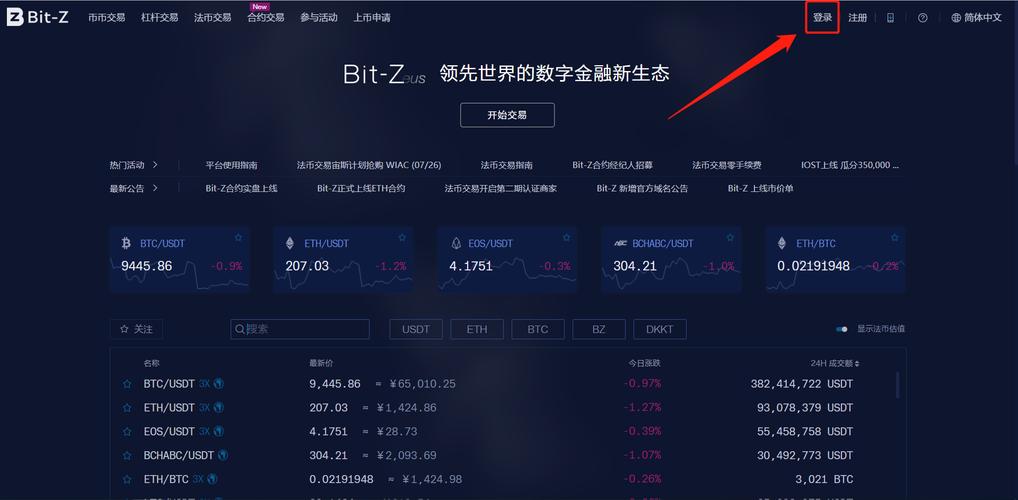 bitzon交易所怎么样？bitbase钱包是骗子-图2