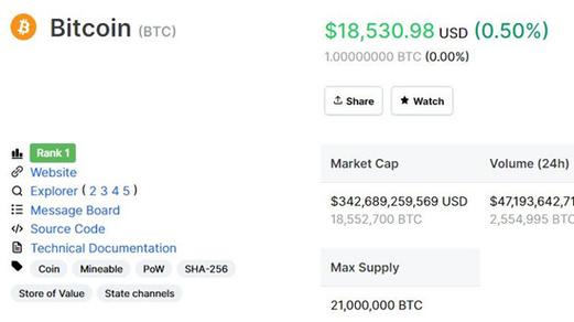 加密货币地址怎么获得？BTC钱包地址排名-图1