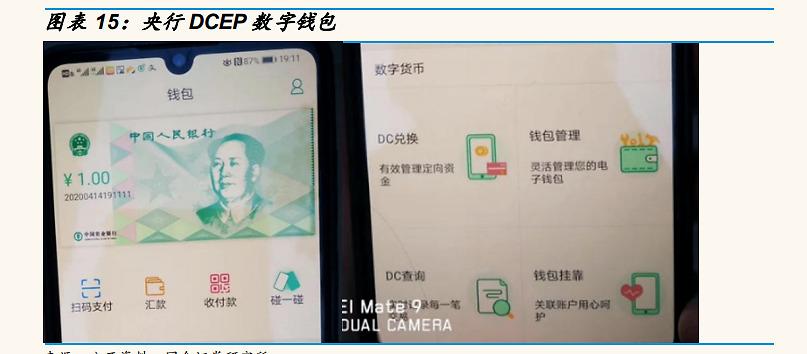 dcep怎样使用？dc ep数字钱包怎么用-图2