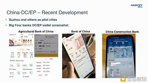 dcep怎样使用？dc ep数字钱包怎么用-图3