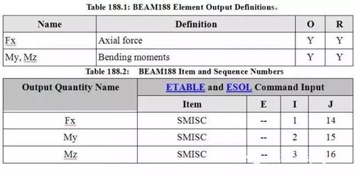 beam188和189的区别？beam钱包节点-图3