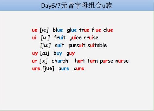 两元音紧挨着的如何分？thcoin钱包-图1