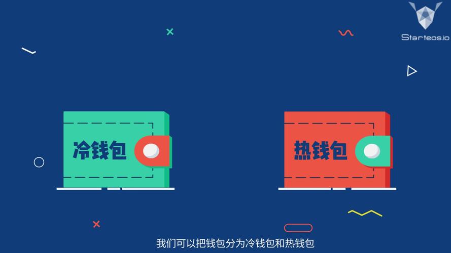 有人知道虚拟货币中冷钱包和热钱包的区别吗？冷钱包 热钱包意思-图3