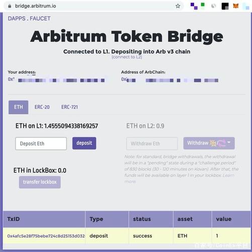 arbitrum介绍？offchain钱包工作原理-图3