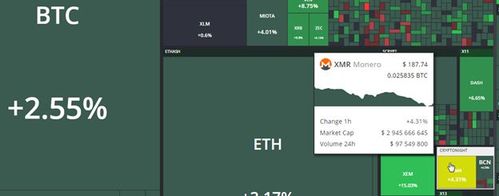 前端页面的插件有哪些？dashcoin钱包地址-图3