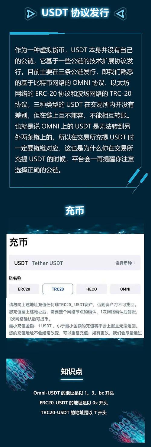 usdt被盗了能追回吗？虚拟币钱包 恢复-图1