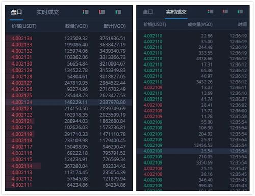 topay交易所是什么？钱包币交易所的优势-图3