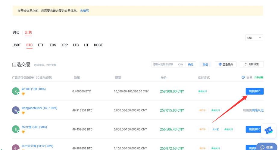 btc怎么兑现？比特币钱包怎怎么提现-图1