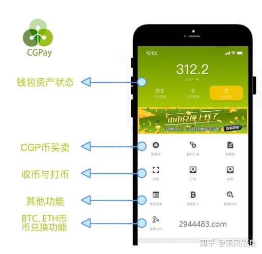 cgpay合法吗？虚拟钱包维护-图3