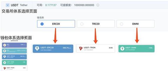 怎么创建ETH钱包？eth 云钱包-图2