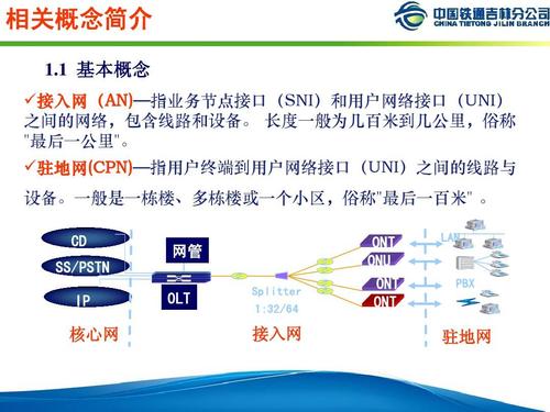 sni业务节点端口全称节点钱包端口-图3