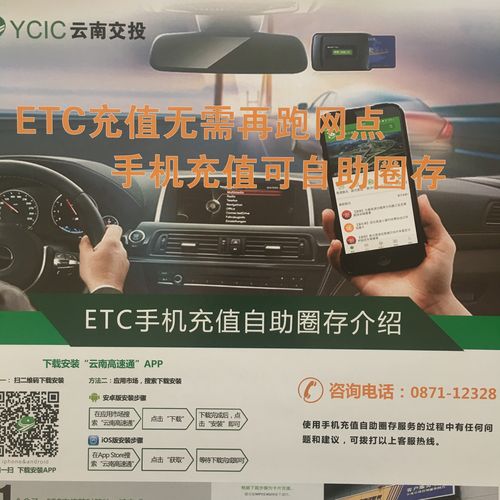 ETC钱包怎么充钱？成都ETC钱包-图1