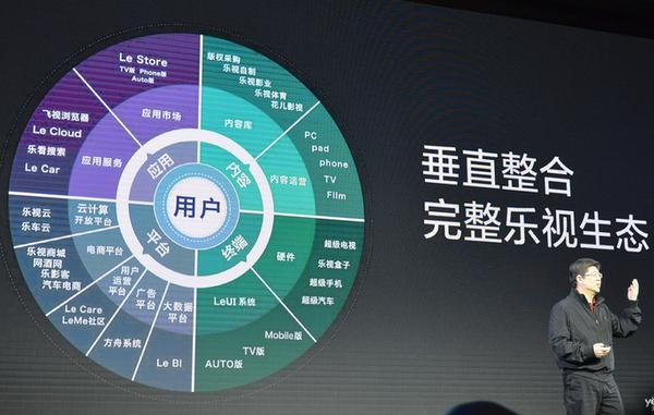 zan生态链是真的吗？生态钱包真的假的-图3