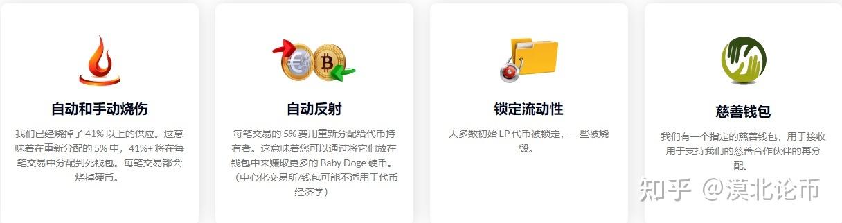 babydoge手续费谁出？狗币钱包1.6-图1