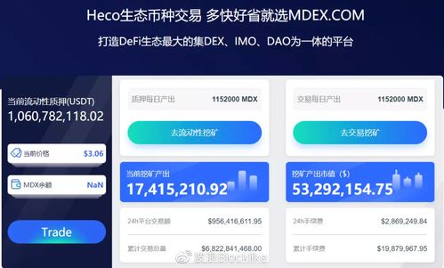 heco怎么转账到eth？eth钱包账户转账-图1