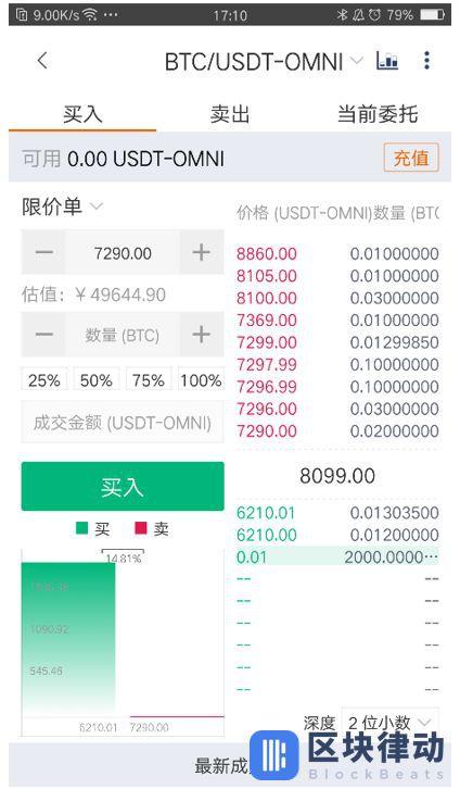 btm指数是什么？btm钱包节点-图1