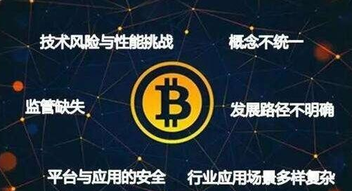 bqc什么意思网络用语？莱特币钱包 挖矿-图2