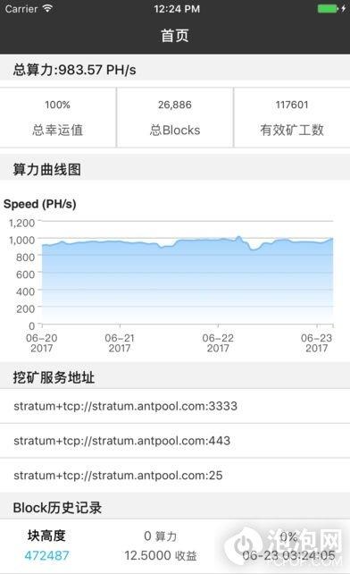 蚂蚁矿池子账户怎么生成？蚂蚁矿池怎么填钱包地址-图3