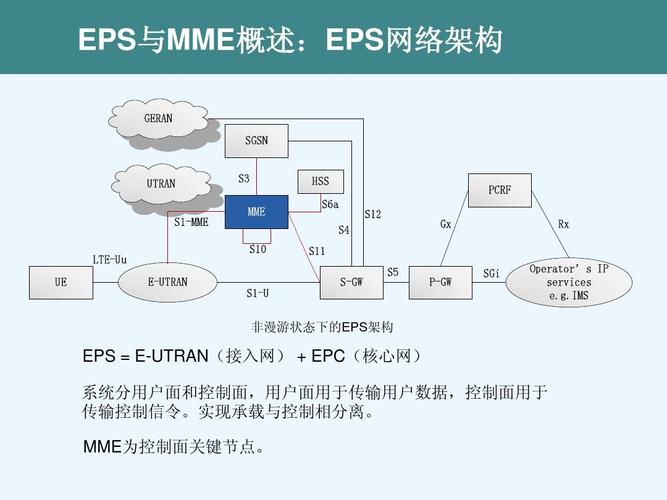 eps节点什么意思？electrum 冷钱包-图2