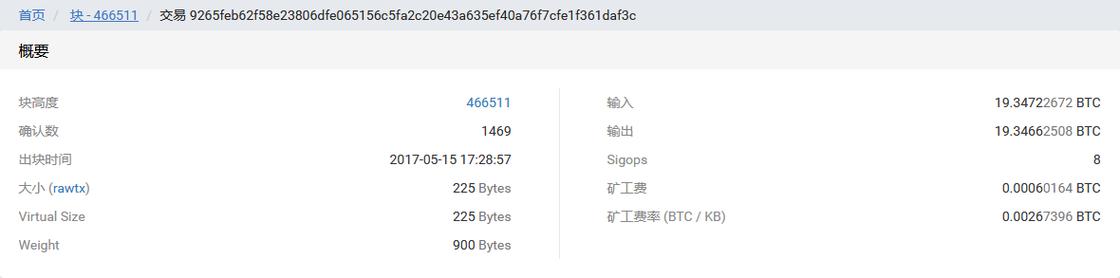 btc私钥哪里查看？btc钱包找零地址-图2