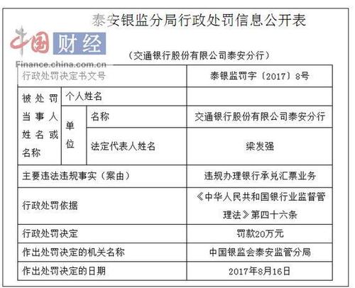 泰安银行跨行转账要收多少手续费？硬件钱包转账需要手续费吗-图2