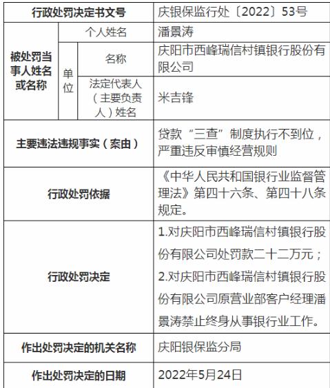 中国有多少家村镇银行？瑞信泰丰金属钠项目-图3