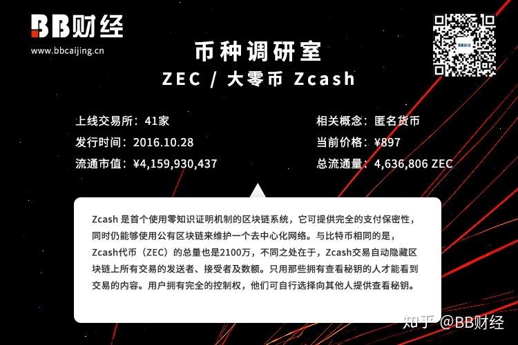 zen和zec的区别？大零币ZEC钱包申请-图3