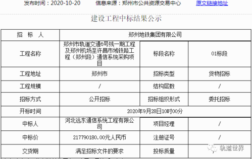 郑州地铁13号线中标单位？中铁十三局中标项目-图1