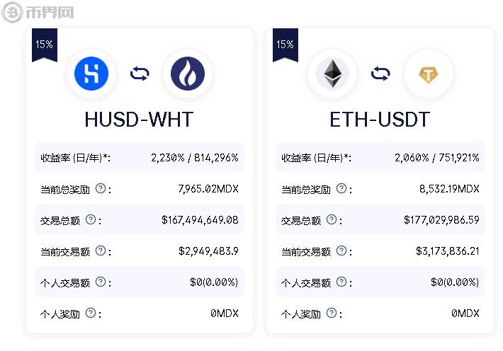 哪些银行对接了pi公链？eth钱包对接-图3