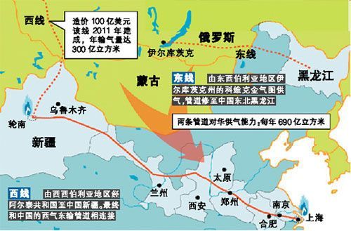 中俄远东输气线路途经我国哪里？中俄天津项目最新进展-图1