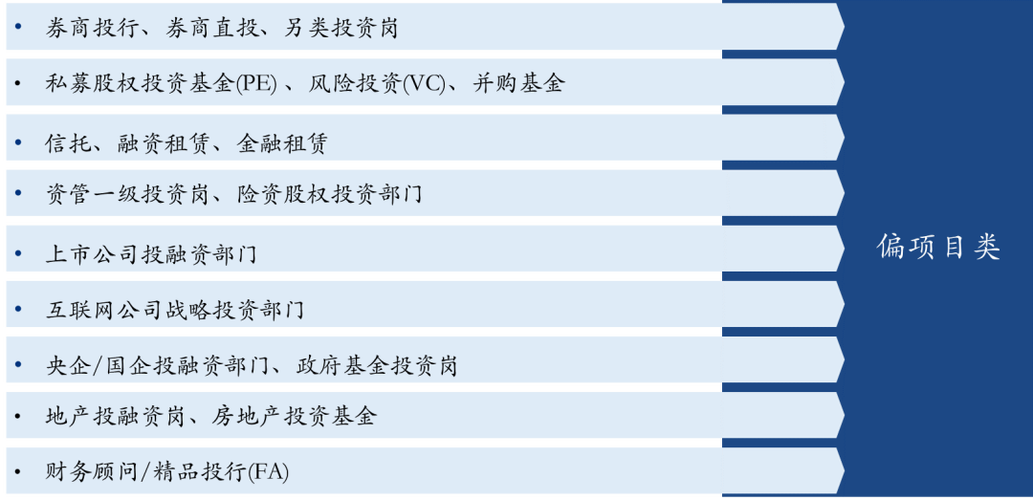 请问投行项目中所说的承揽和承做具体是指？区别是？投行项目承做-图1