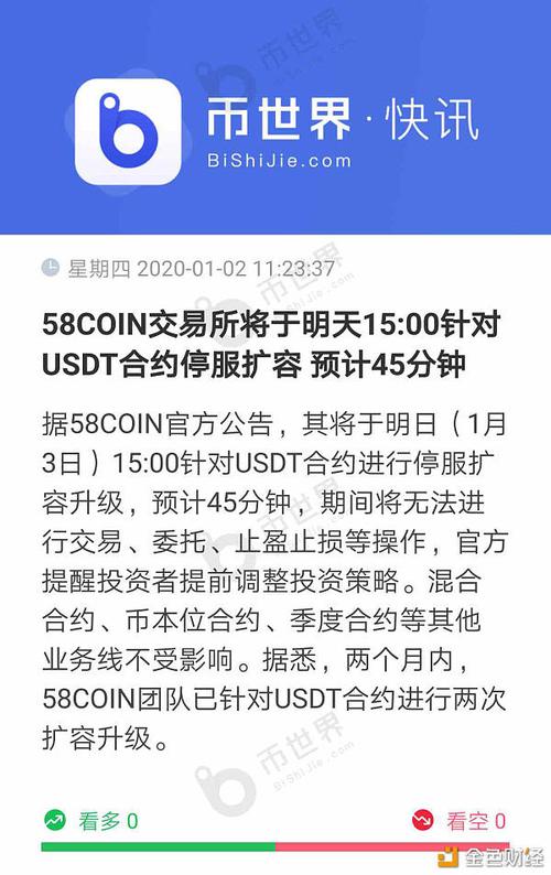 58coin币币交易是什么？支持bcc钱包-图2