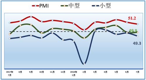 临界经济规模包括？项目临界比-图2