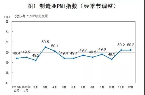 临界经济规模包括？项目临界比-图1