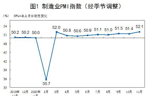 临界经济规模包括？项目临界比-图3