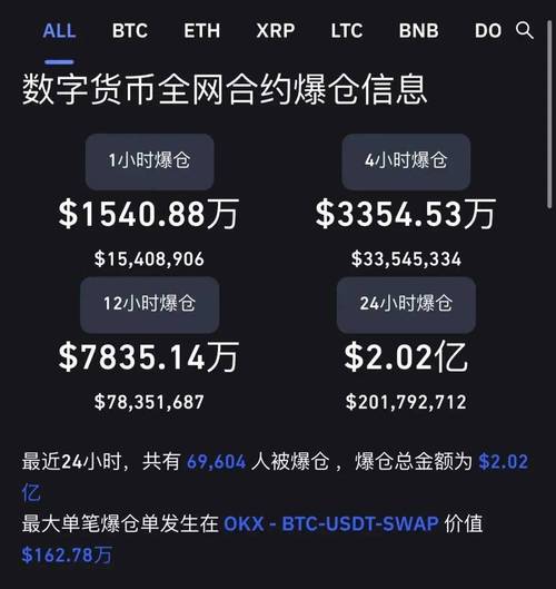 什么数字货币钱包可以支持USDT交易？支持eos 钱包-图3