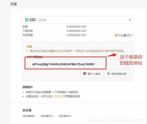 Z卡是什么意思？xzc钱包地址-图1