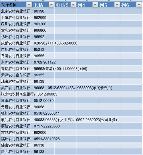 黄河农村商业银行储蓄卡年费多少？303项目借记卡-图3