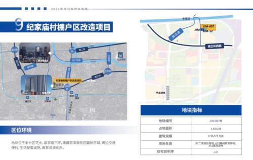 2023年西城区腾退顺序？西城区14个棚改项目-图1