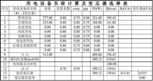 变压器饱和计算公式？饱和的项目-图1