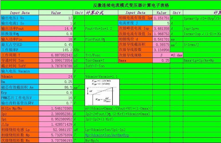 变压器饱和计算公式？饱和的项目-图3