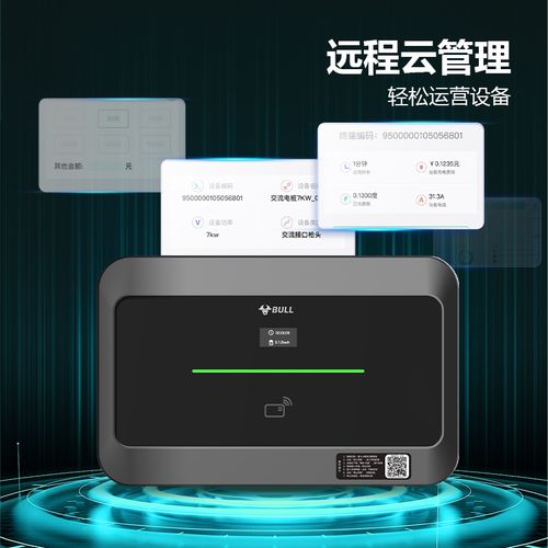 公牛充电桩显示屏上的数字代表什么？公牛币钱包地址错误-图3