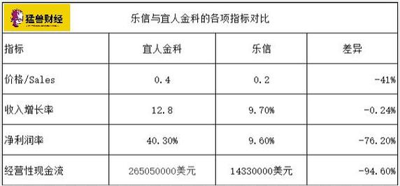 分期乐abs怎么发行？项目收益债 abs-图2