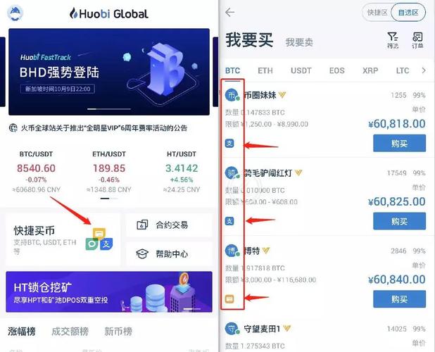 ZEC什么时候在火币Global上线交易？Zec钱包苹果-图1