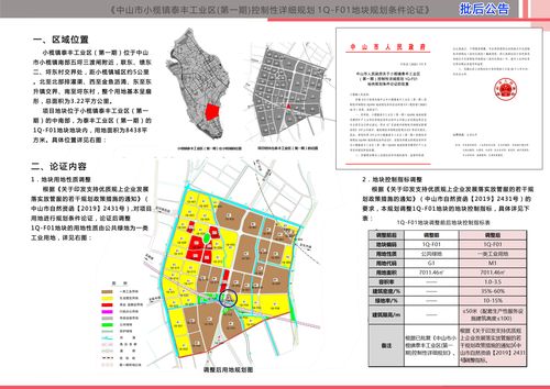 中山小榄镇有多少个村，分别是哪几个？中洲集团龙华项目-图3